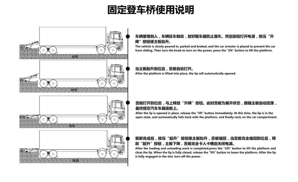 6吨移动登车桥供应厂家技术完善