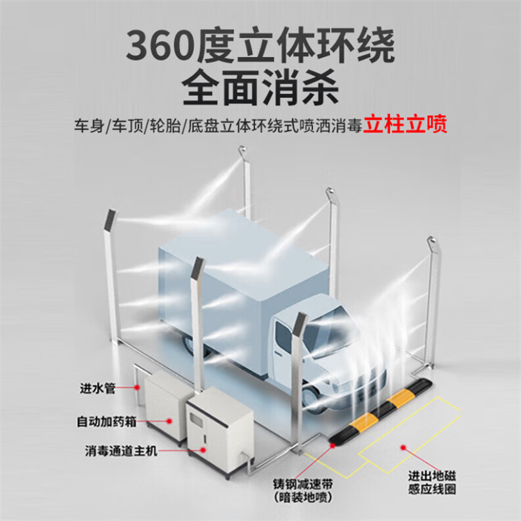 专业销售屠宰场喷淋消毒通道-品牌常年供应